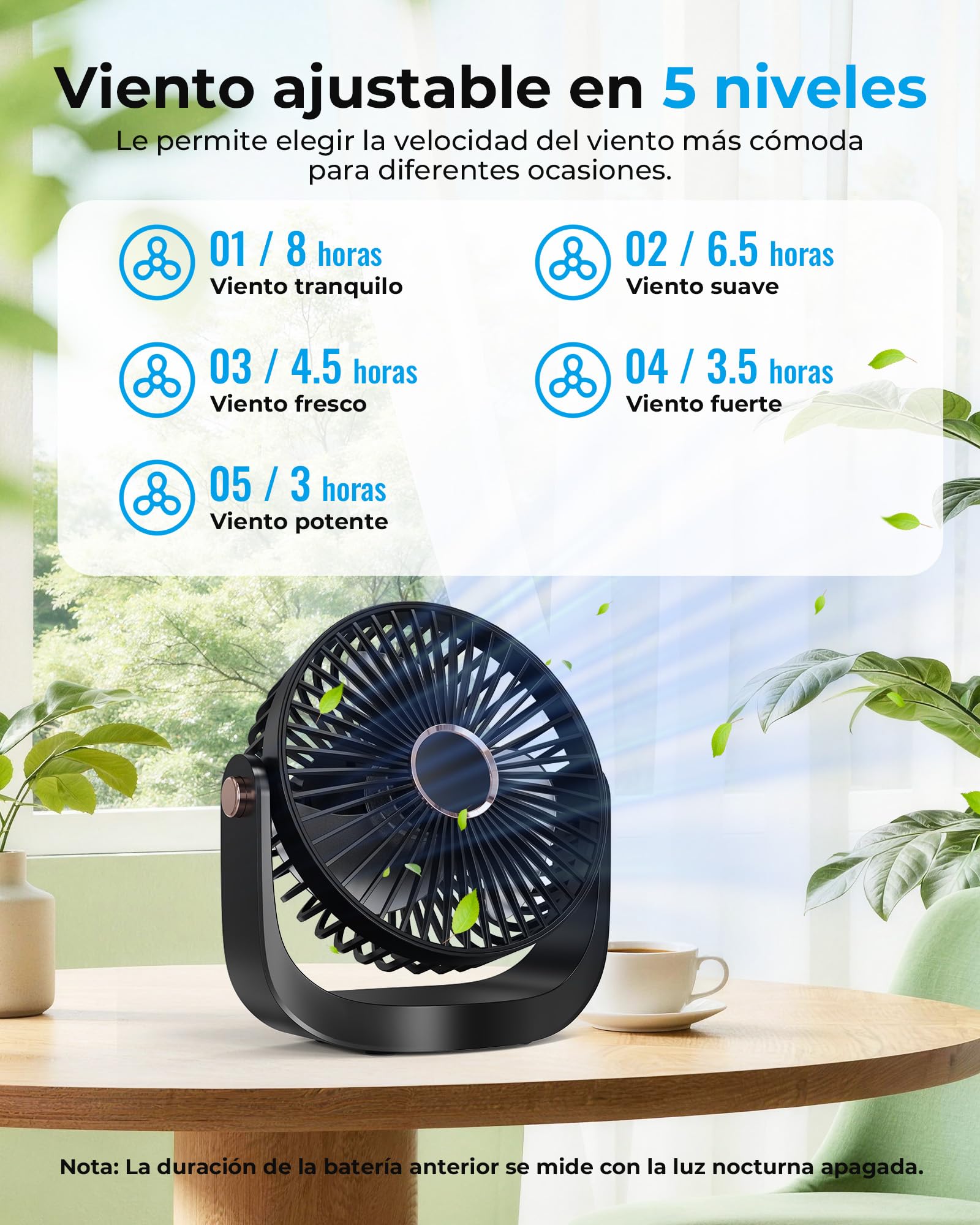 Ventilador de Mesa Portátil Silencioso con Luz Nocturna, Recargable USB 3000mAh, 5 Velocidades, Ajustable 360° para Oficina y Dormitorio y Constituir,Negro