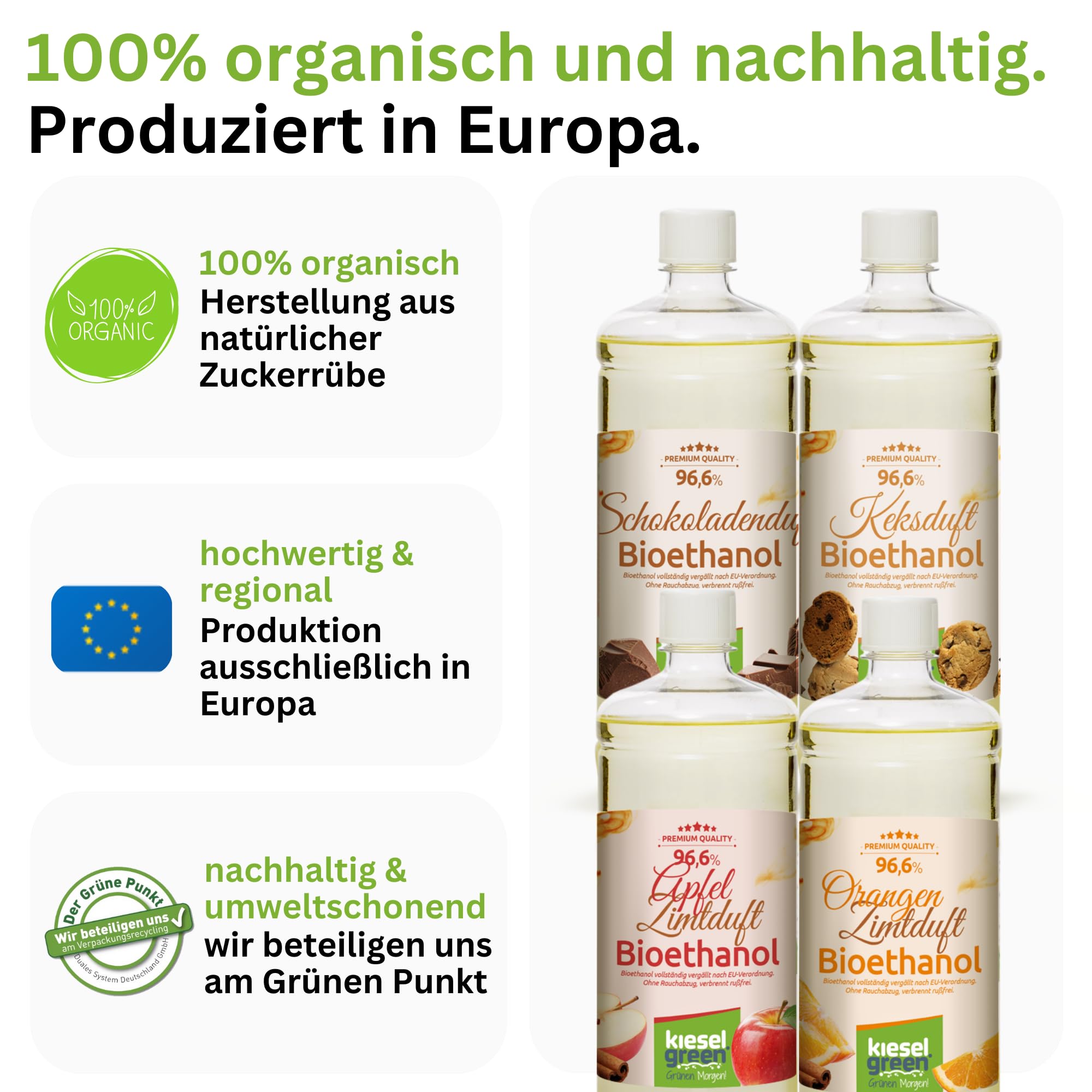 Bioethanol 12 x 1 Liter mit Duft für Ethanol-Kamin, viele Sorten - Bio Ethanol als Raumduft in vielen Duftnoten - Parfüm für Bio Ethanol Kamin Indoor oder Bioethanol Tischfeuer (M4)
