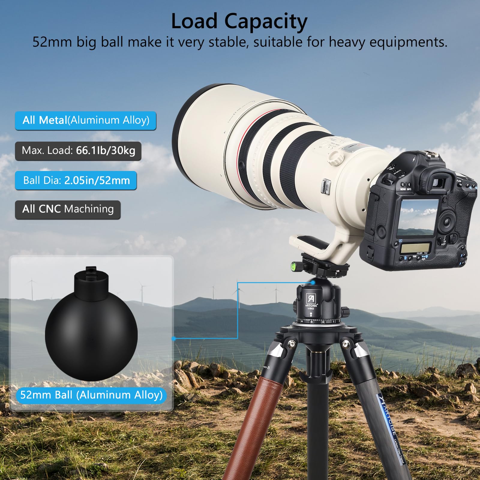ARTCISE Testa a sfera a basso profilo, MB52B Testa per treppiede da 52 mm con 2 pezzi da 1/4" Arca Swiss Piastra a sgancio rapido per treppiede, monopiede, fotocamere, DSLR, carico massimo 30 kg