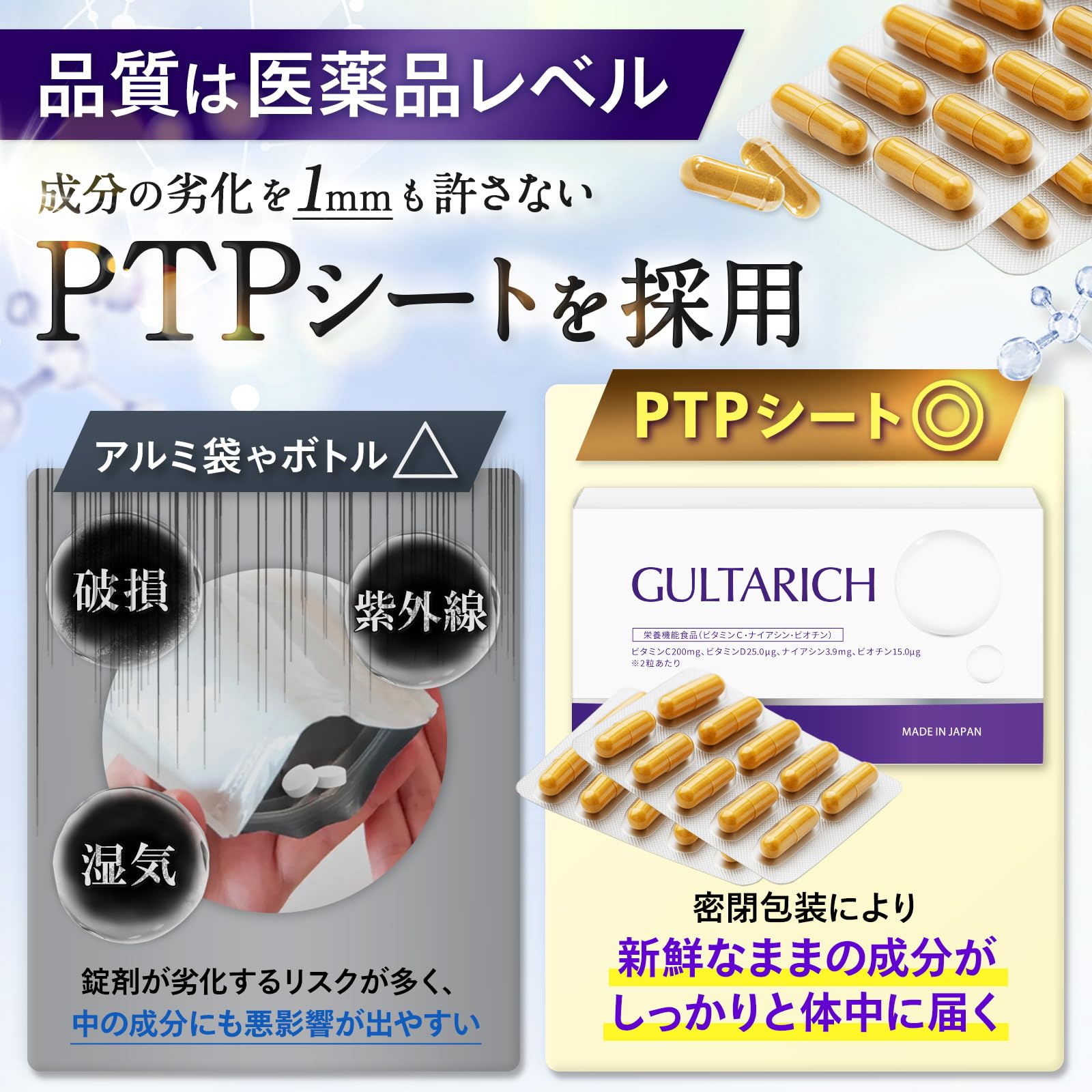 Amazon | 【クリニック×製薬会社】GLUTARICH 白玉成分※ × ホワイト