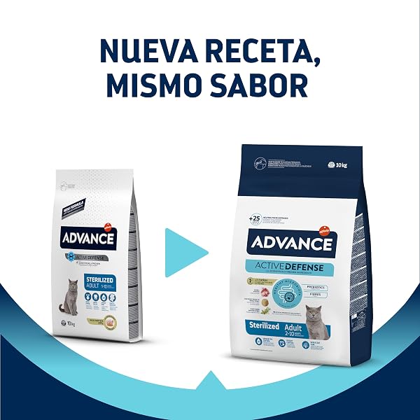 Advance Cat Adult Sterilized, Pienso para Gatos Adultos Esterilizados con Pavo, 3kg - 2