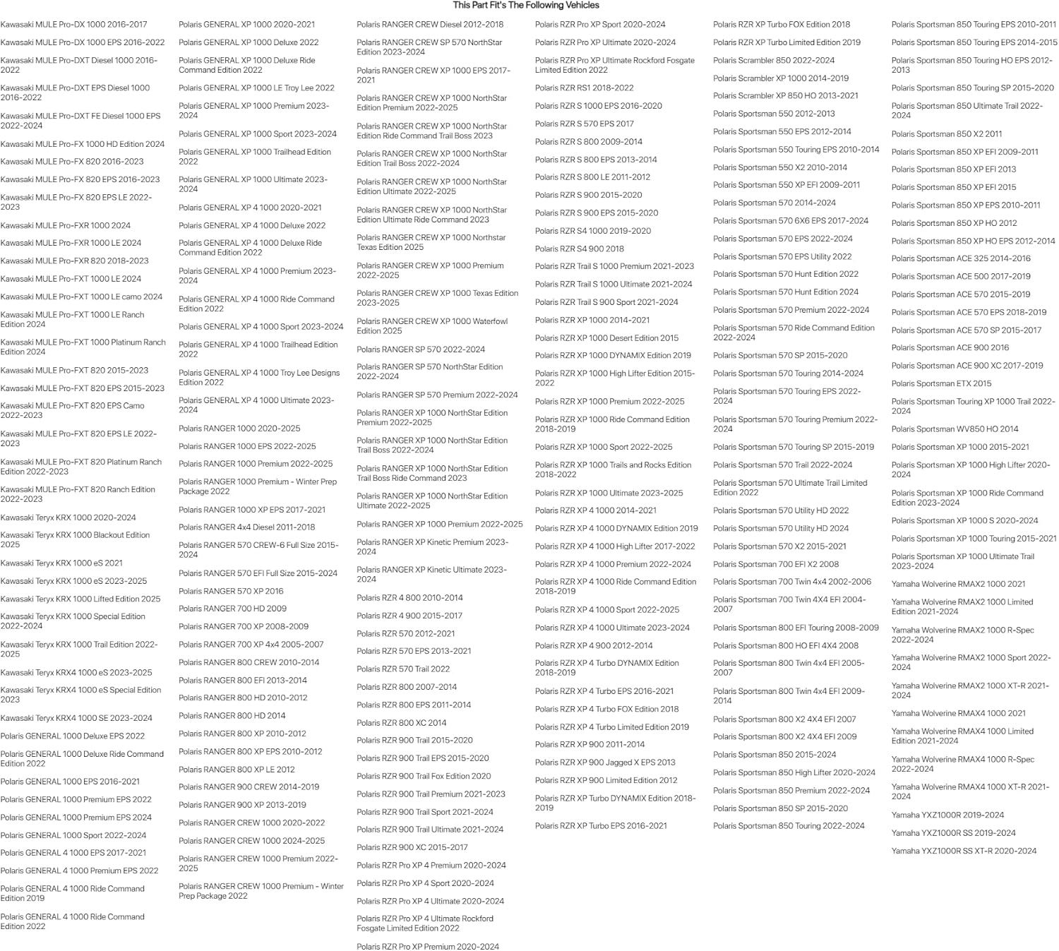 4/156 Tusk Uinta Beadlock Wheel 15x7 5.0 + 2.0 Gunmetal/Black For Polaris RZR 570 2012-2021