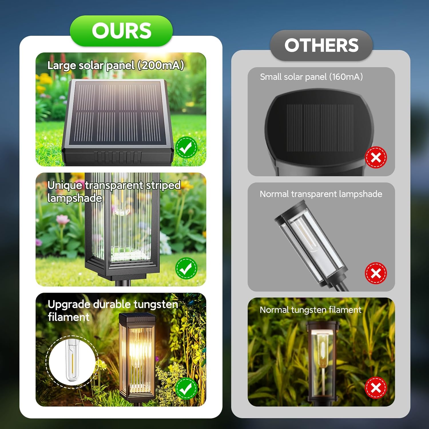 Solar Pathway Lights Outdoor, 8 Pack Upgraded Solar Lights Outdoor Waterproof, Bright Up to 15 Hrs Auto On/Off Garden Light for Yard Patio Lawn Path Walkway Driveway Outside Decor - Image 8