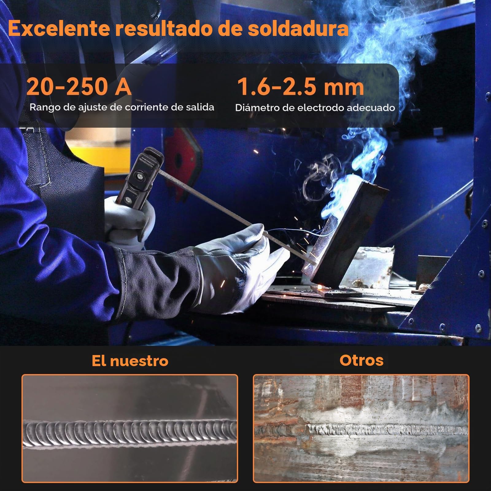 Soldador Inverter 250A 220V IGBT Portátil con Pantalla Digital LCD, Máquina de Soldar Eléctrica Electrodo MMA ARC Profesional, Kit Completo para Bricolaje y Hogar