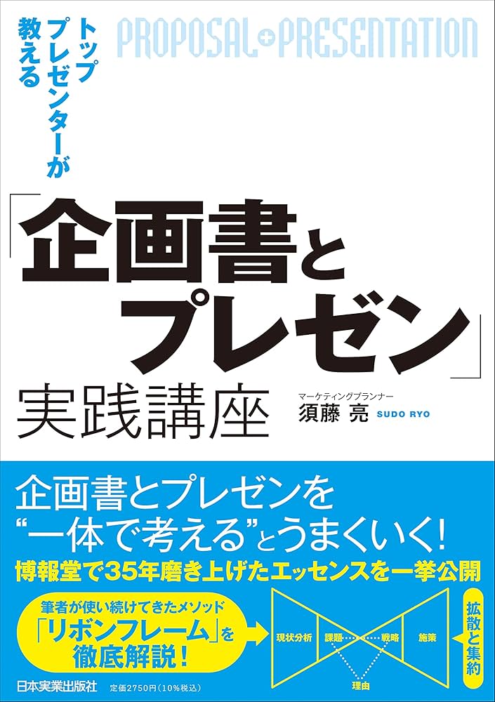 企画力が身につく本セット 企画力が身につく本セット 企画力が身につく本セット