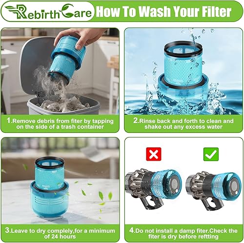 Miniatura 5 de Rebirthcare Filtro para Dyson V15 Detect, paquete de 2 filtros de repuesto True HEPA de primera calidad compatibles con Dyson V15 Detect Absolute