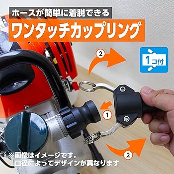 Amazon | 工進(KOSHIN) ハイデルスポンプ SEV-25F ミニ4サイクル