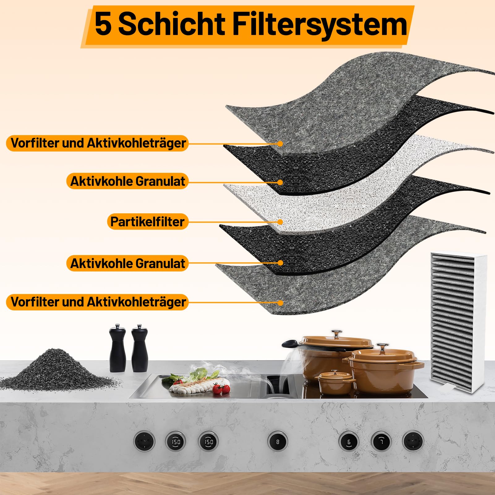 Actieve koolstoffilter voor afzuigkap, 8 stuks voor Bosch HEZ9VRUD0 17004811/ Neff Z821VR0 17004806/Siemens HZ9VRCR0 17004796, 195x75x35 mm | Clean Air Umluftersatzfilter