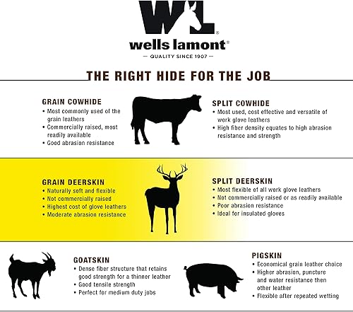 Miniatura 7 de Wells Lamont Guantes de conducción ligeros de piel de ciervo para hombre, talla L (962L), color dorado