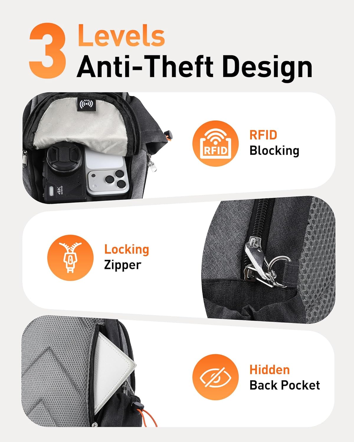 AGPTEK Sling Bag for Men Women, RFID Crossbody Daypack with Water Bottle Holder, Large Capacity EDC Chest Bag for Travel Day Trip Hiking Gym Cycling, Grey - Image 2