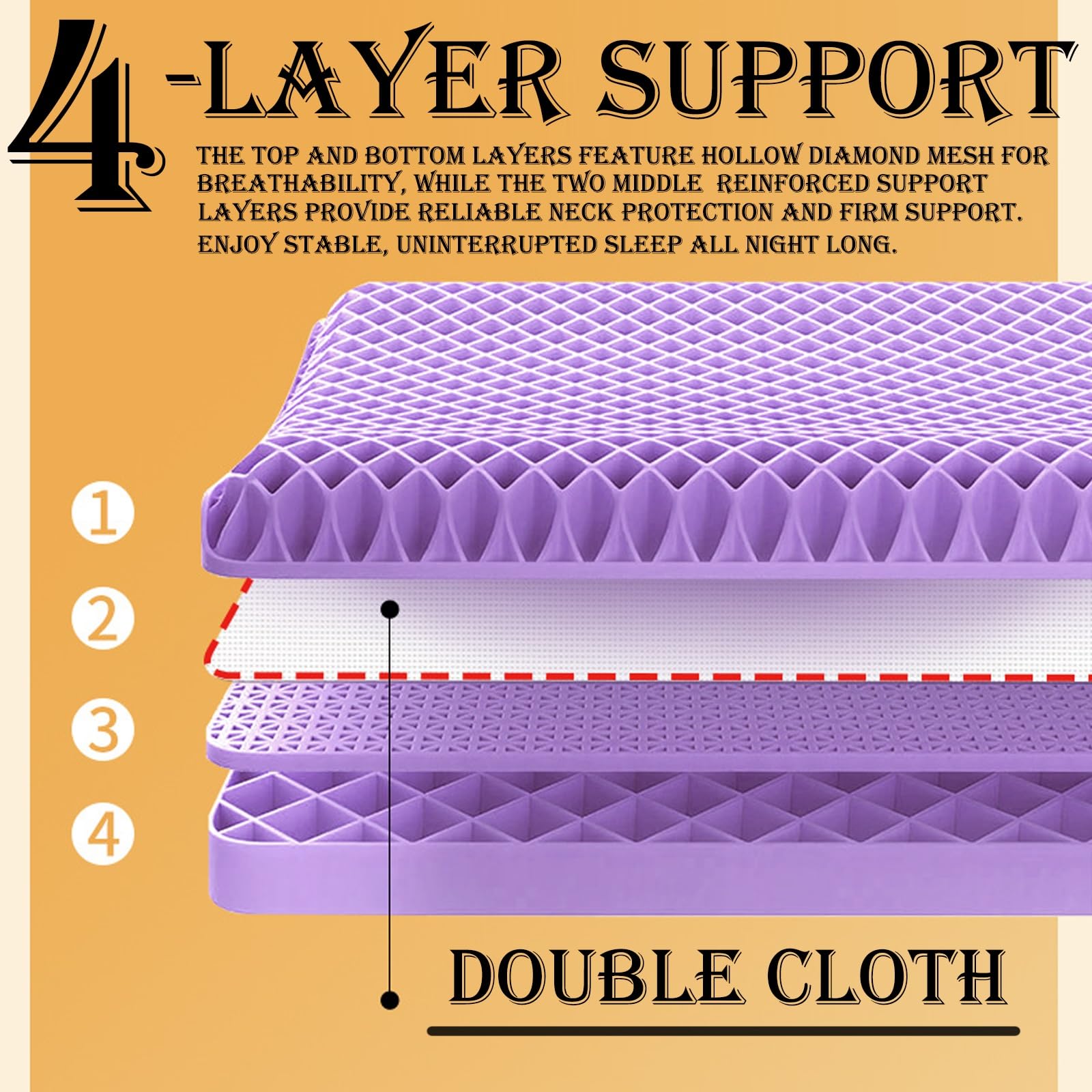Kissenkern Aus Wabenlatex, Waschbarer Einsatz Aus Pektin-Gel, Ergonomische Nackenstütze für den Schlaf, Atmungsaktiv Und Kühlend(Purple)