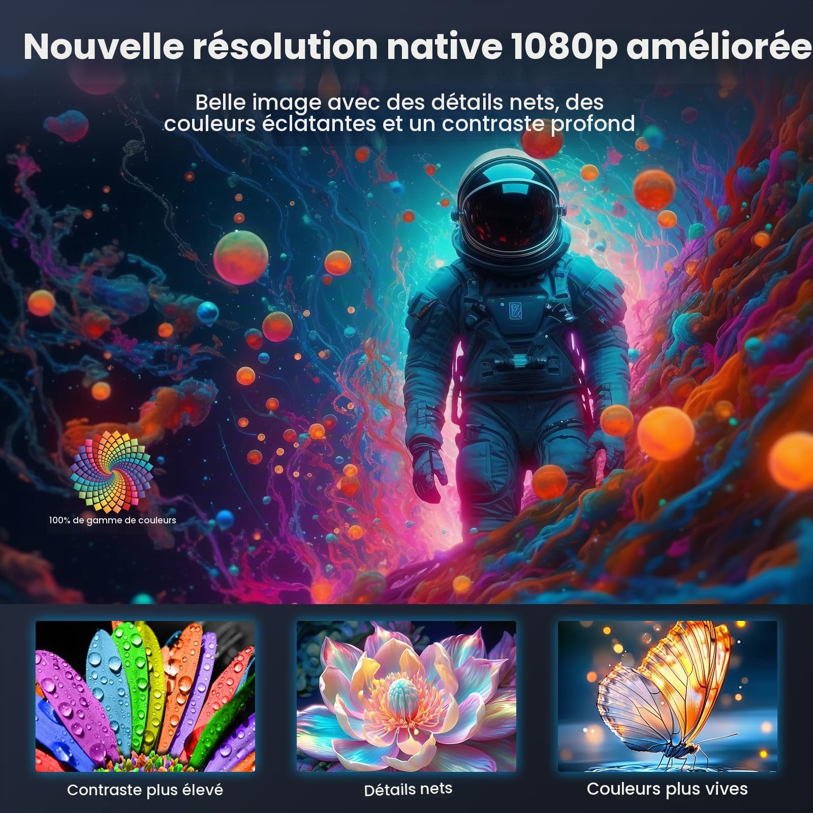 Mini Vidéoprojecteur avec Trépied 1080p Projecteur Portable Rétroprojecteur