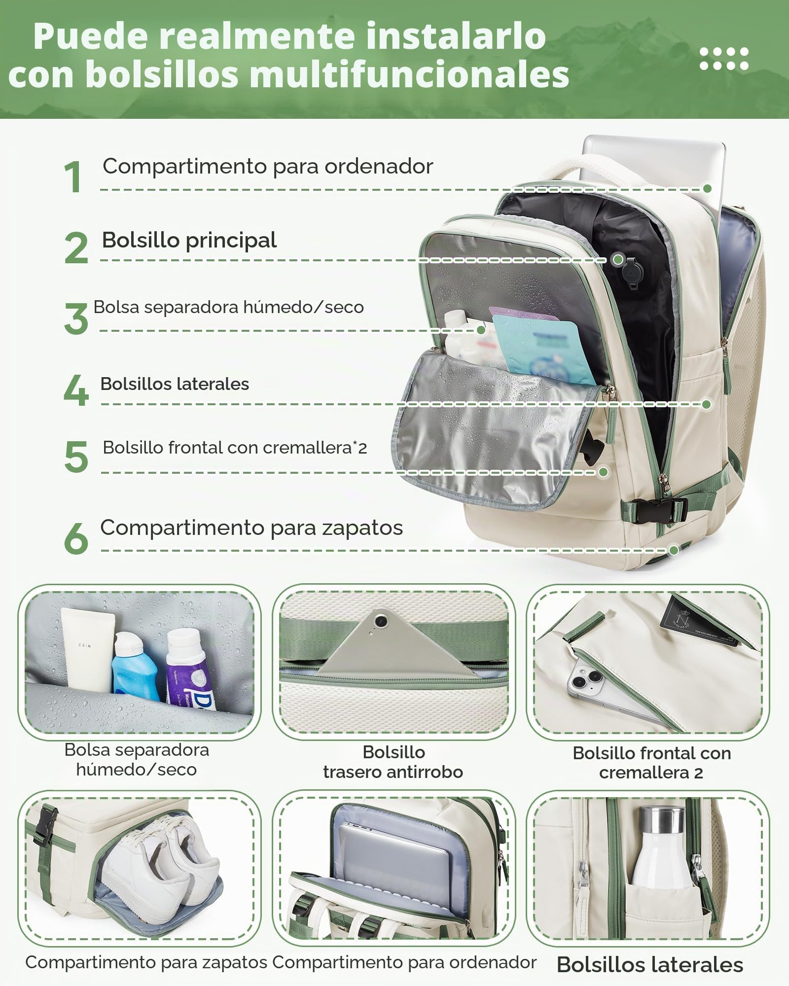 SZLX Mochila al Vacio con Bomba Equipaje de Mano 40x30x20 Ryanair Vueling Wizzair Easyjet Mochila Viaje Cabina Avion 40x20x25 Ryanair Mujer Mochila de transporte Impermeable para Computadora Portátil