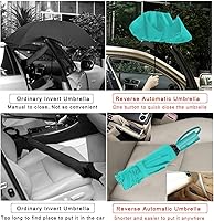 Vista 33 de LANBRELLA Paraguas plegable inverso compacto paraguas de viaje a prueba de viento automático Negro