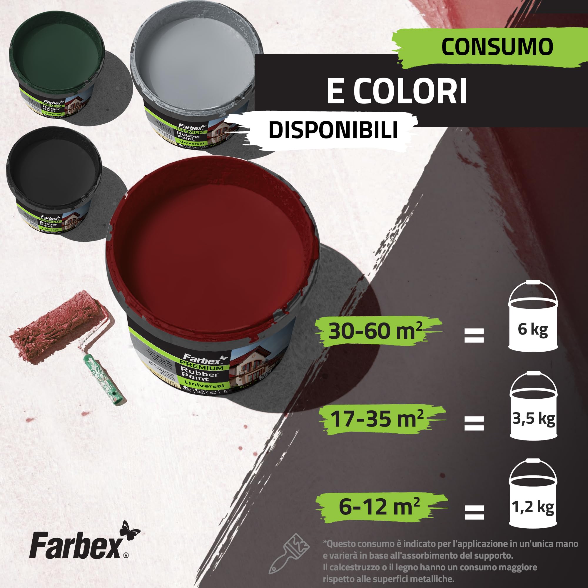 FARBEX Vernice Gommata Liquida Impermeabilizzante - Rivestimento Elastico per Interni/Esterni su Cemento, Legno, Metallo e Piastrelle, 1,2 kg Beige - Protegge da Umidità e Crepe
