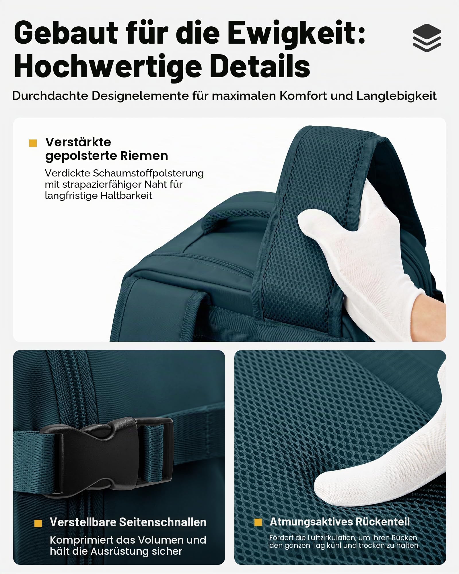 Groß Reiserucksack Vakuum Rucksack Handgepäck Flugzeug 40x30x20 Ryanair Rucksack 40x20x25 Herren Damen Mit Laptopfach/Schuhfach Travel Backpack Carry Ons Luggage Mit Vakuumsystem