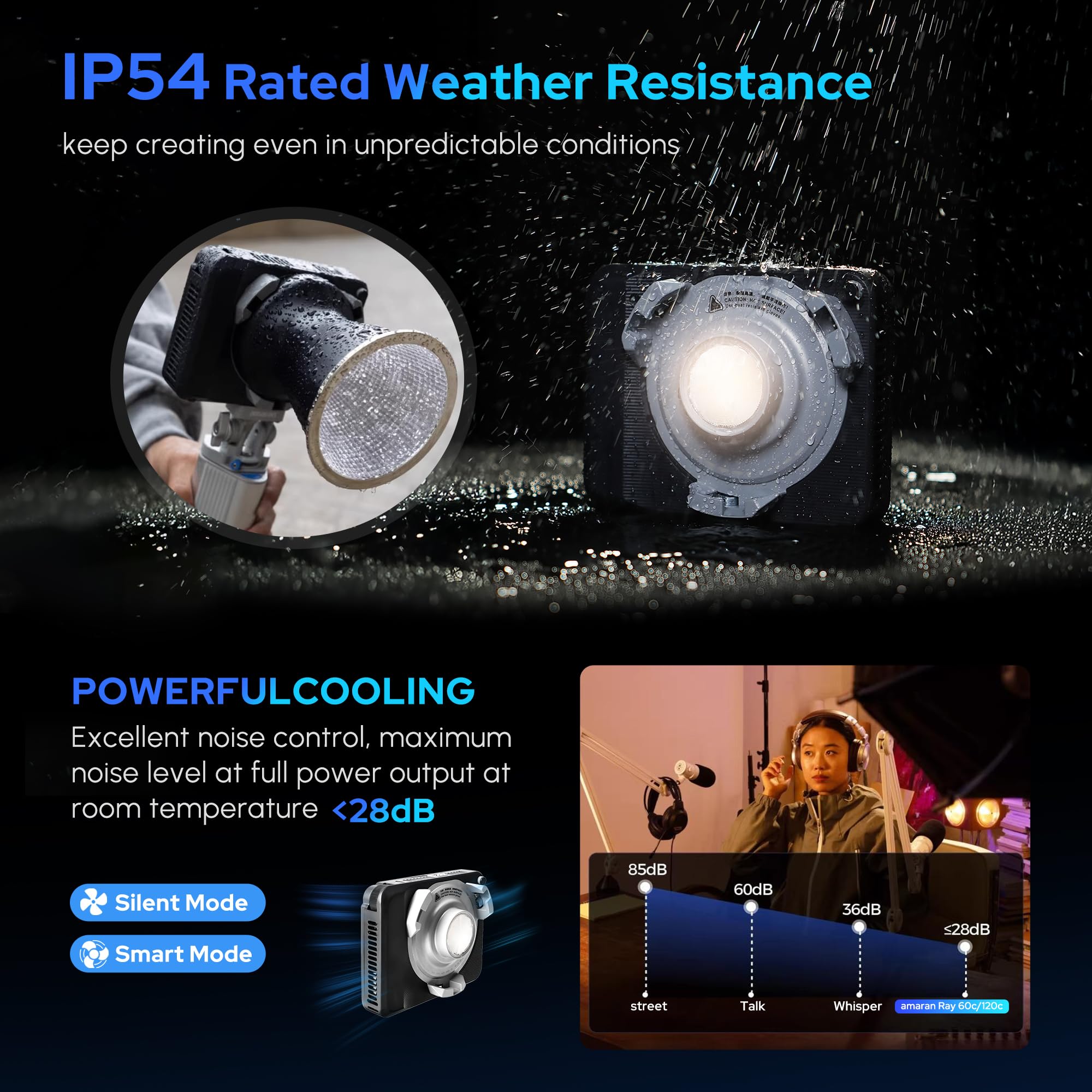 Amaran Ray 120C Lampa Wideo 120 W RGB Z Dołączonym Softboxem Mocowaniem Bowens Ultrakompaktowa Pełnokolorowa Lampa COB Z Obsługą Sterowania Przez Aplikację