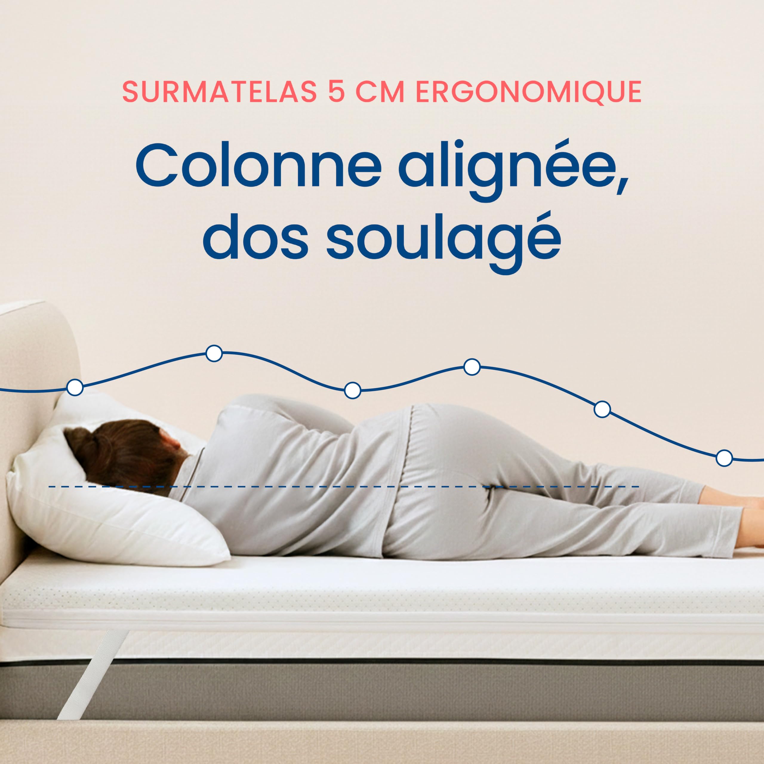 Surmatelas 140 x 190 - Viscosoft Mémo 5cm Mémoire de Forme, Confort Moelleux, Soulage Les Points de Pression, Maintien Optimal, Housse Bambou déhoussable et hypoallergénique
