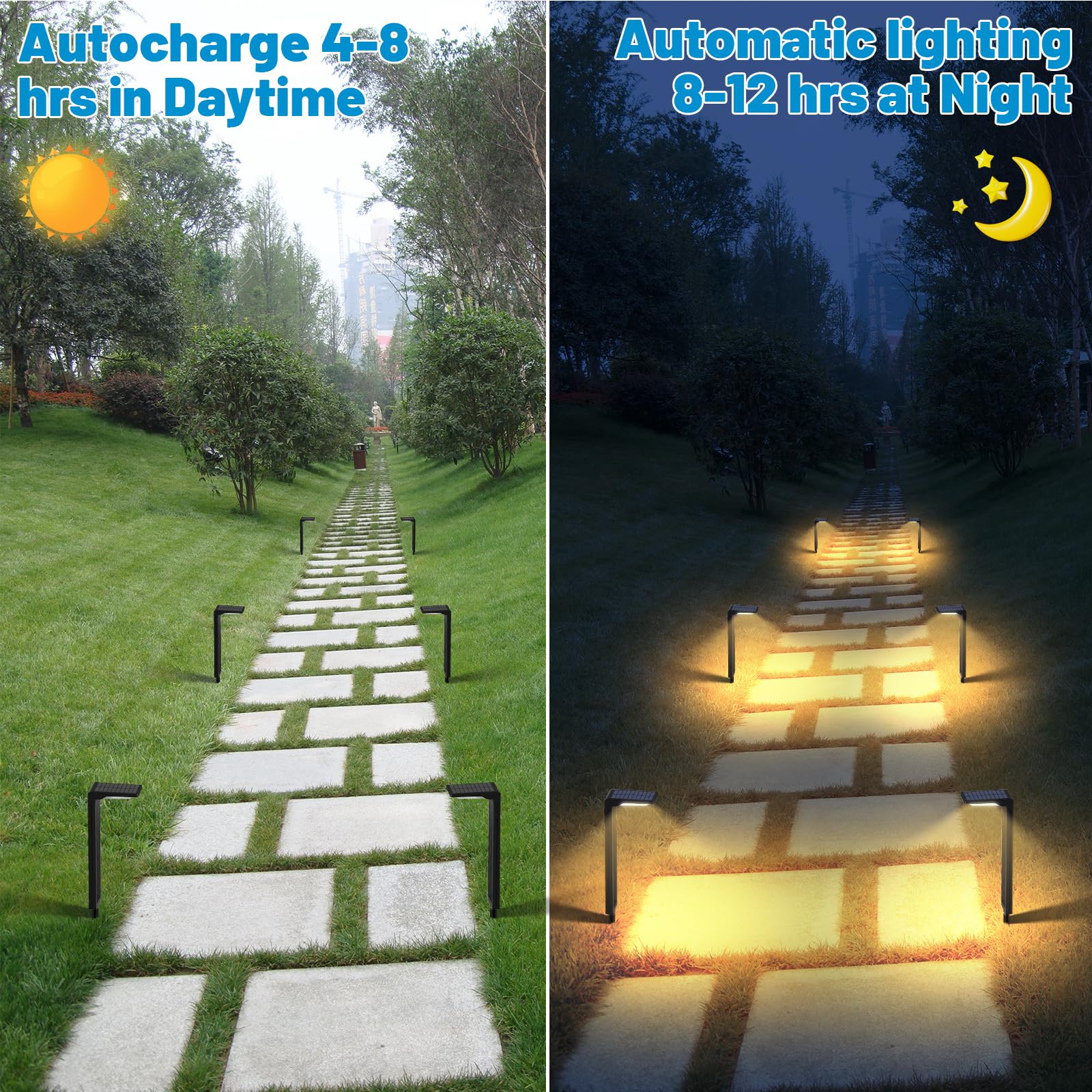 Luces Solares Súper Brillantes Para Caminos Al Aire Libre, Ajustables, Blanco Cálido Y Frío, Impermeables IP65, Decoración De Jardín, Iluminación De Paisaje Exterior Para Patio/jardín/sendero/entrada