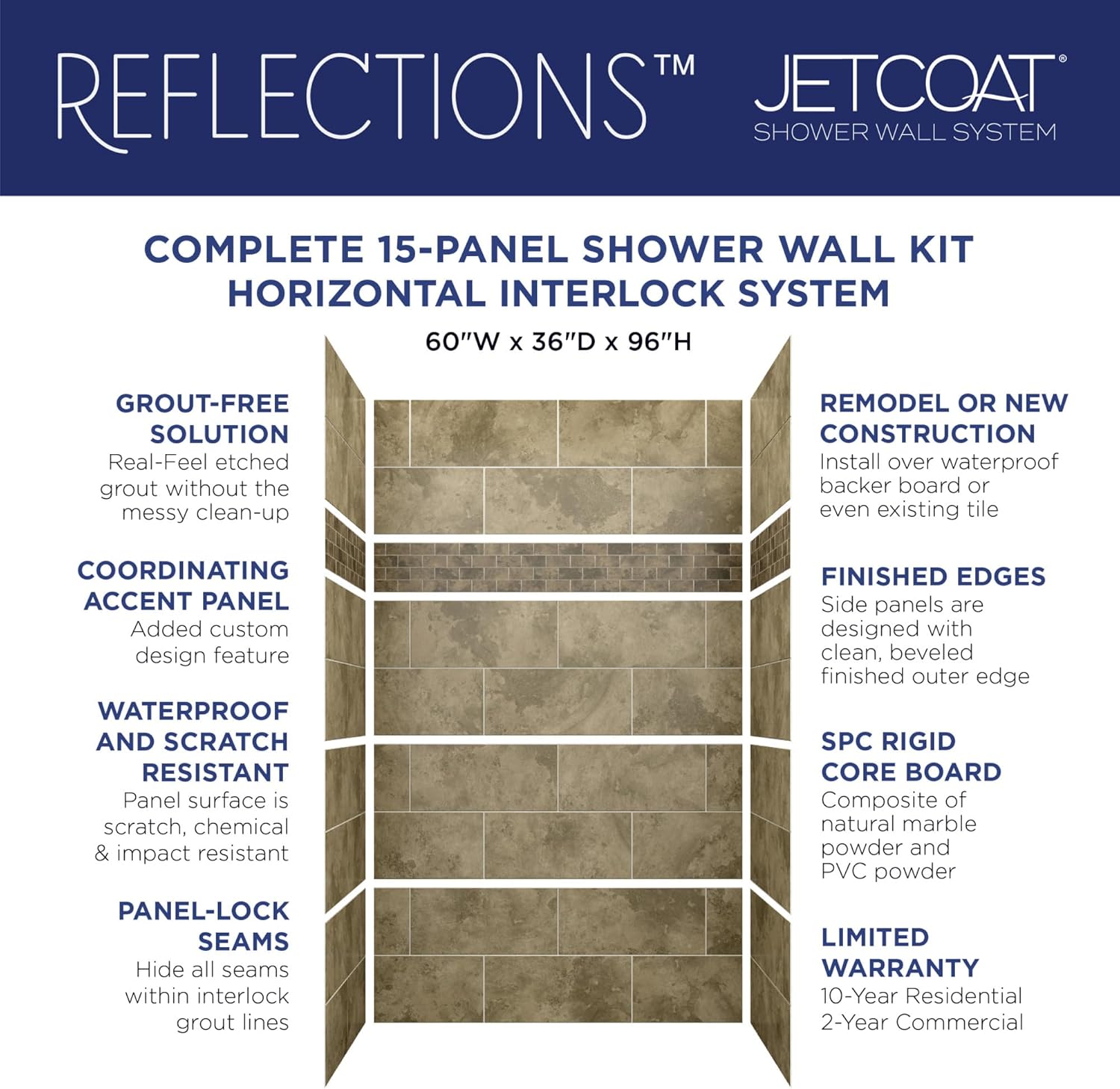Miseno MSW-603696RFL Readyset 60" X 36" X 96" Fifteen Panel Alcove Shower Wall Kit - Stone Sierra