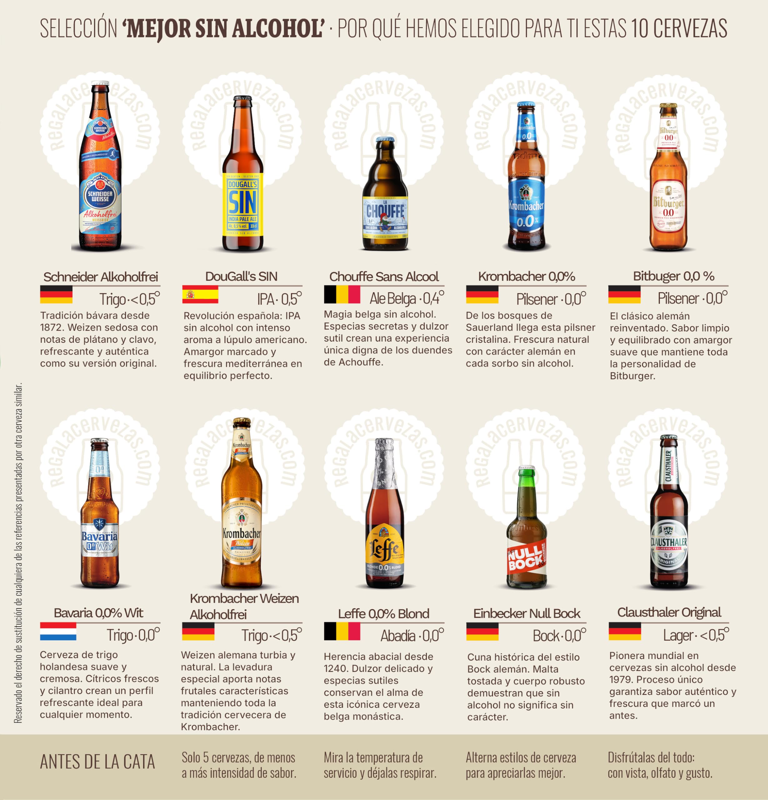 Cervezus Pack Cervezas sin Alcohol, Pack de 10 Variedades