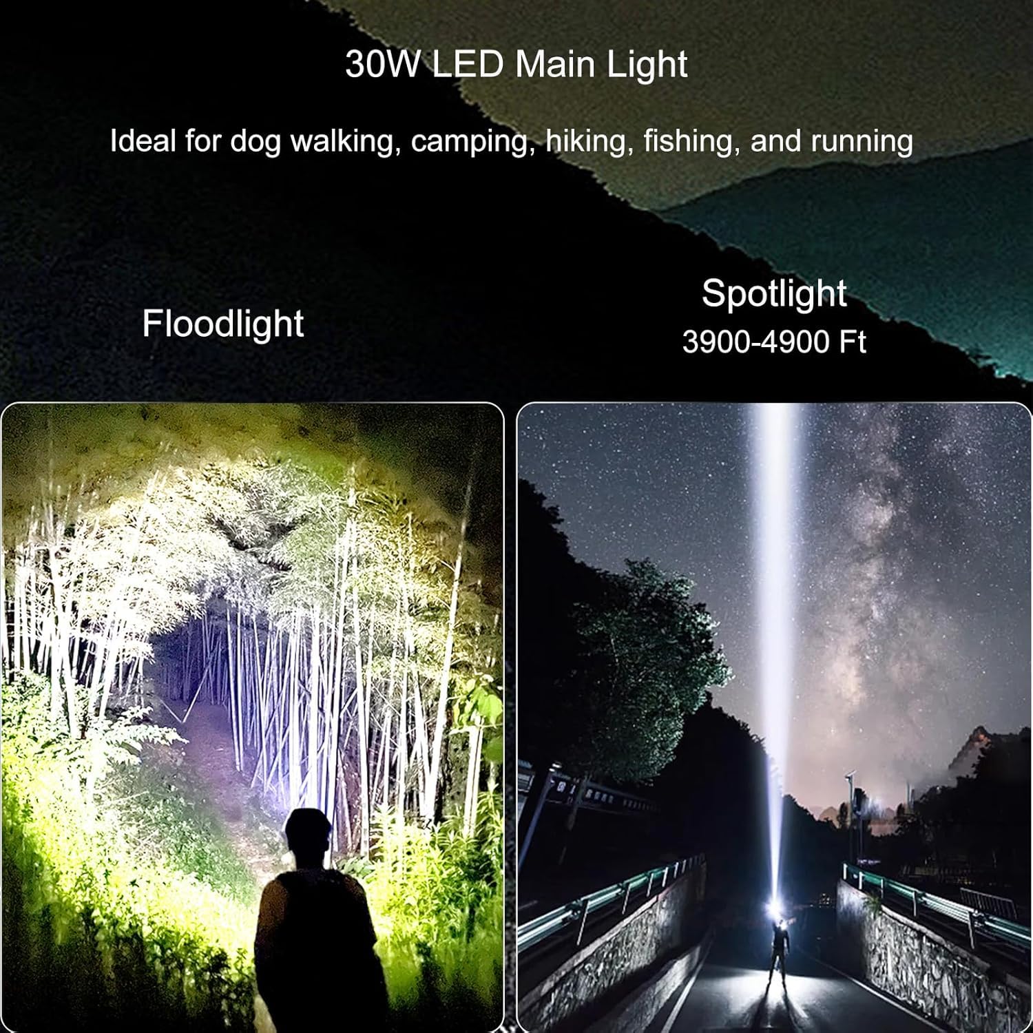 OLDA Rechargeable LED Flashlight, 20,000 Lumens Extremely Bright LED Torch with Camping Light, 10 Modes Zoomable, IP65 Waterproof Battery Operated for Outdoor, Camping, Hiking (18 x 5.5 x 5cm) 1