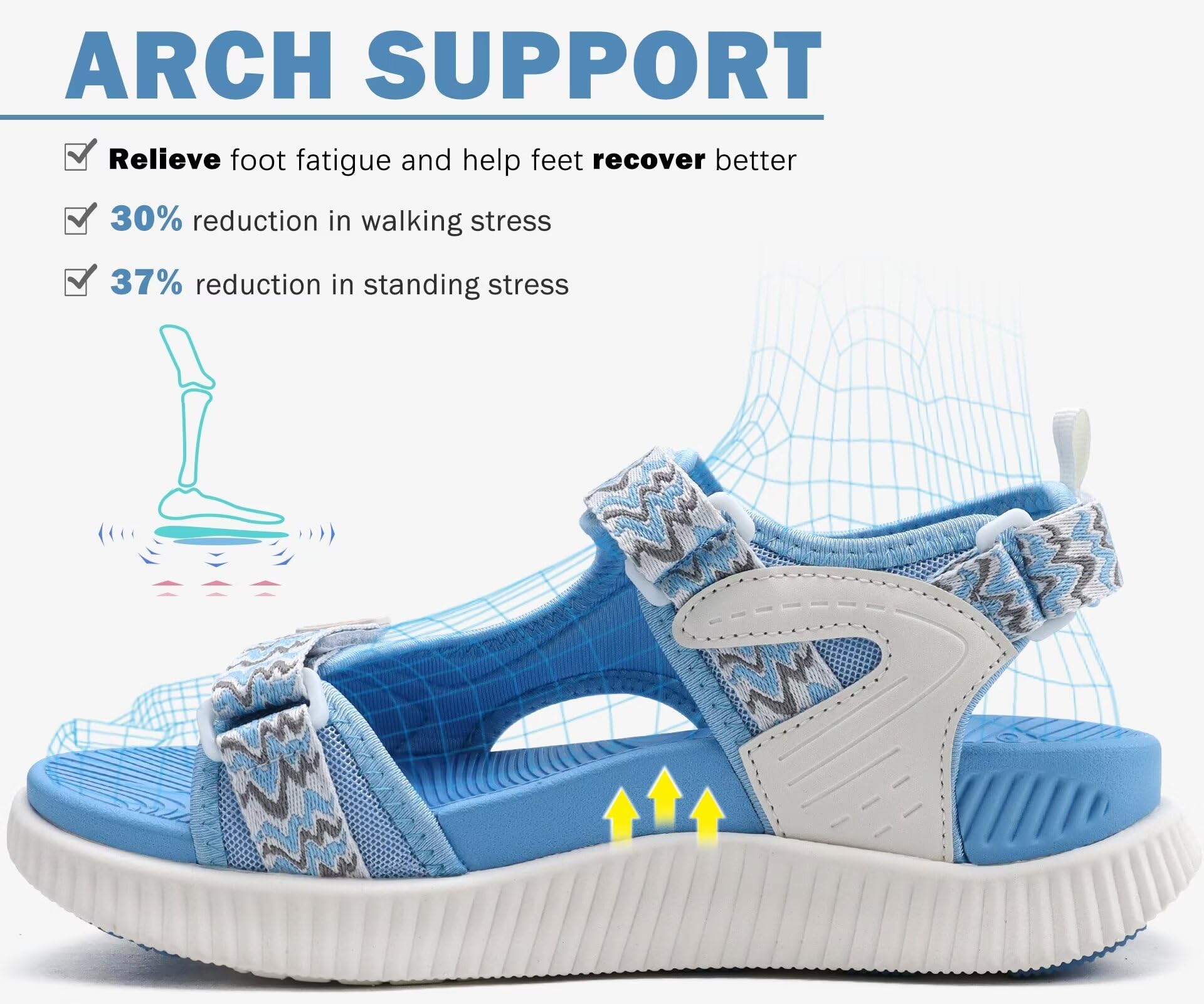KuaiLu Sandalias ortopédicas para caminar para mujer, soporte de arco, recuperación, deportes, senderismo, agua, sandalias gruesas y atléticas, cómodas para fascitis plantar, sandalias ajustables US6