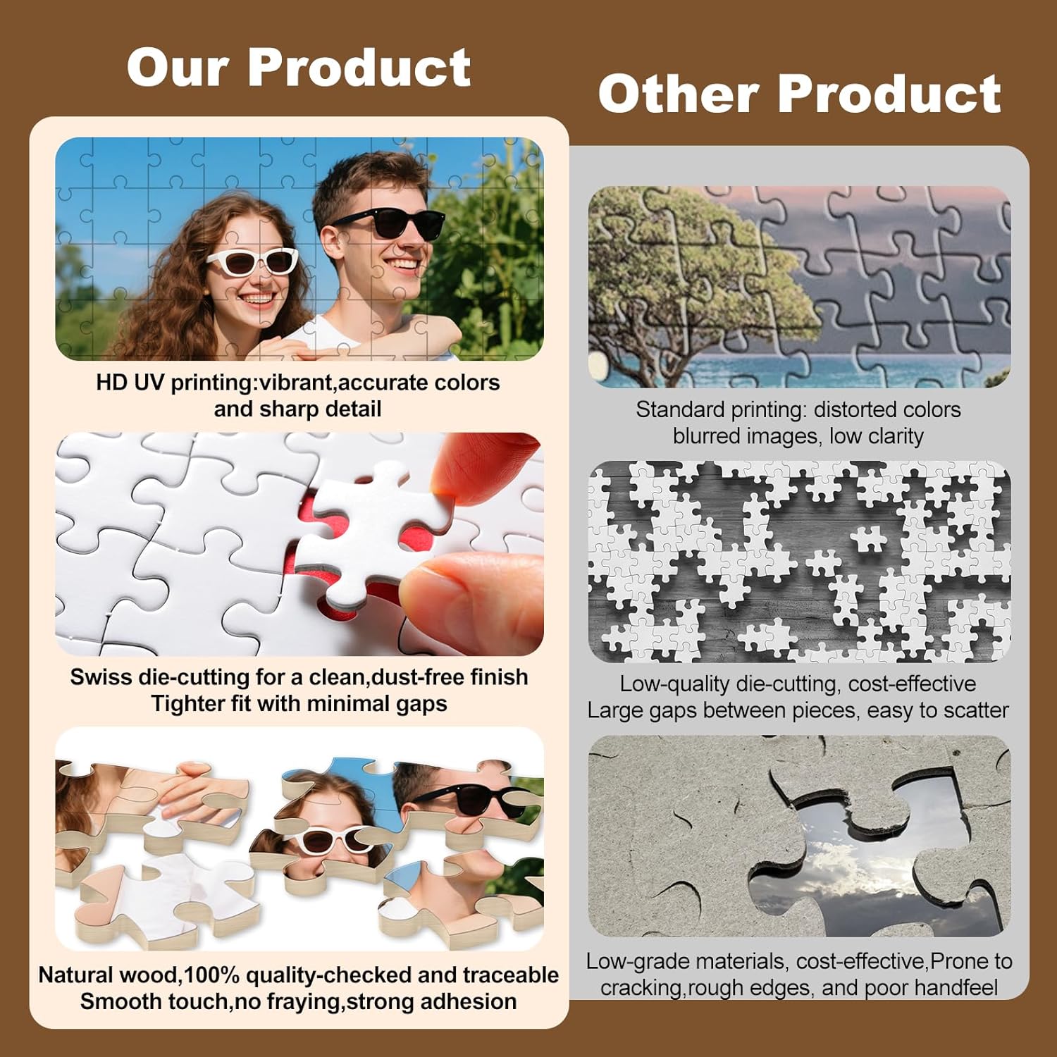 Custom Puzzles for Adults 1000 Pieces,Personalized Jigsaw Puzzle, Make Your Own Puzzle from Picture, Personalized Gifts for Couples Family Christmas Birthday Wedding(1000pcs Vertical)