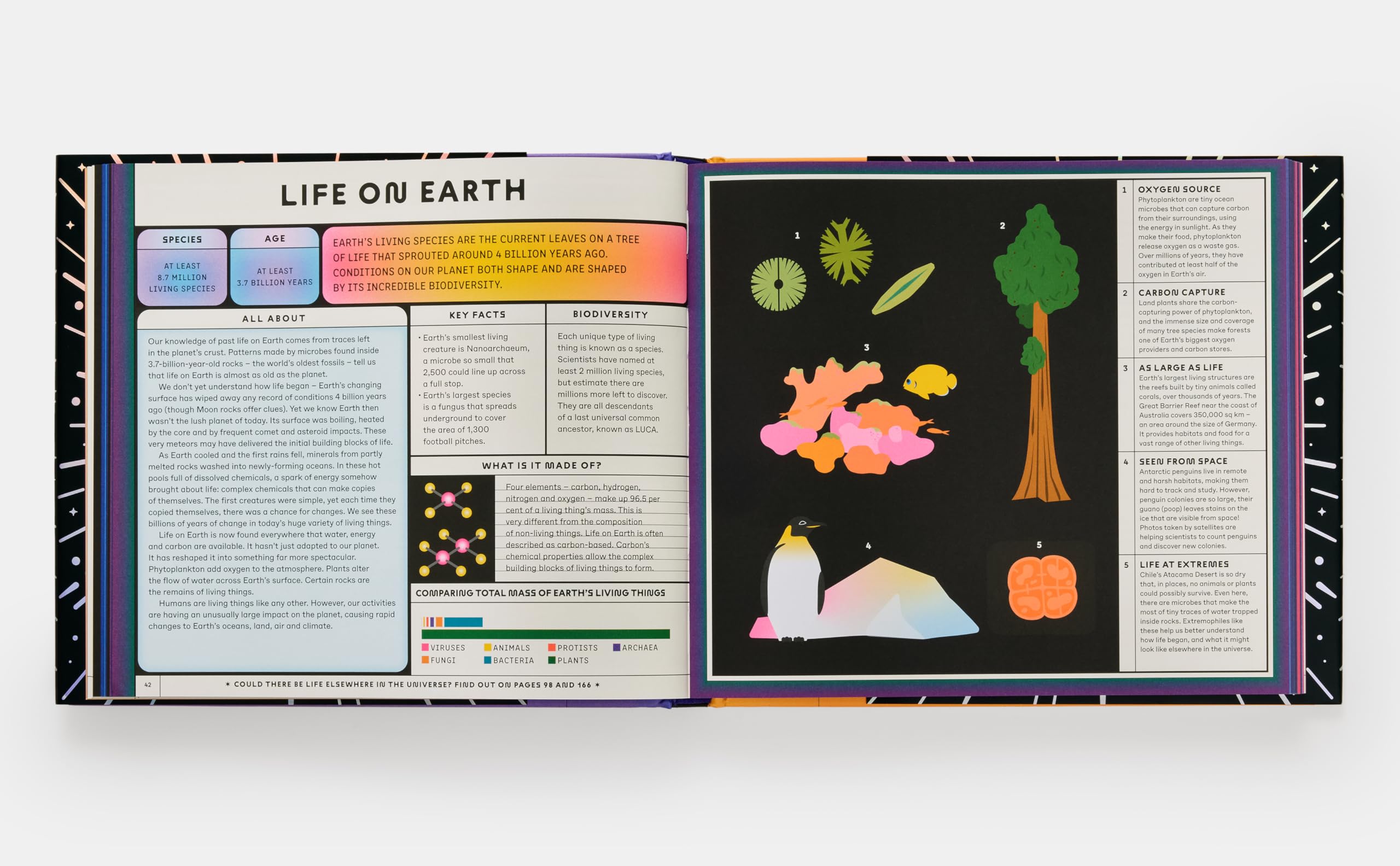 Exploring the universe - A Complete Guide to the Cosmos