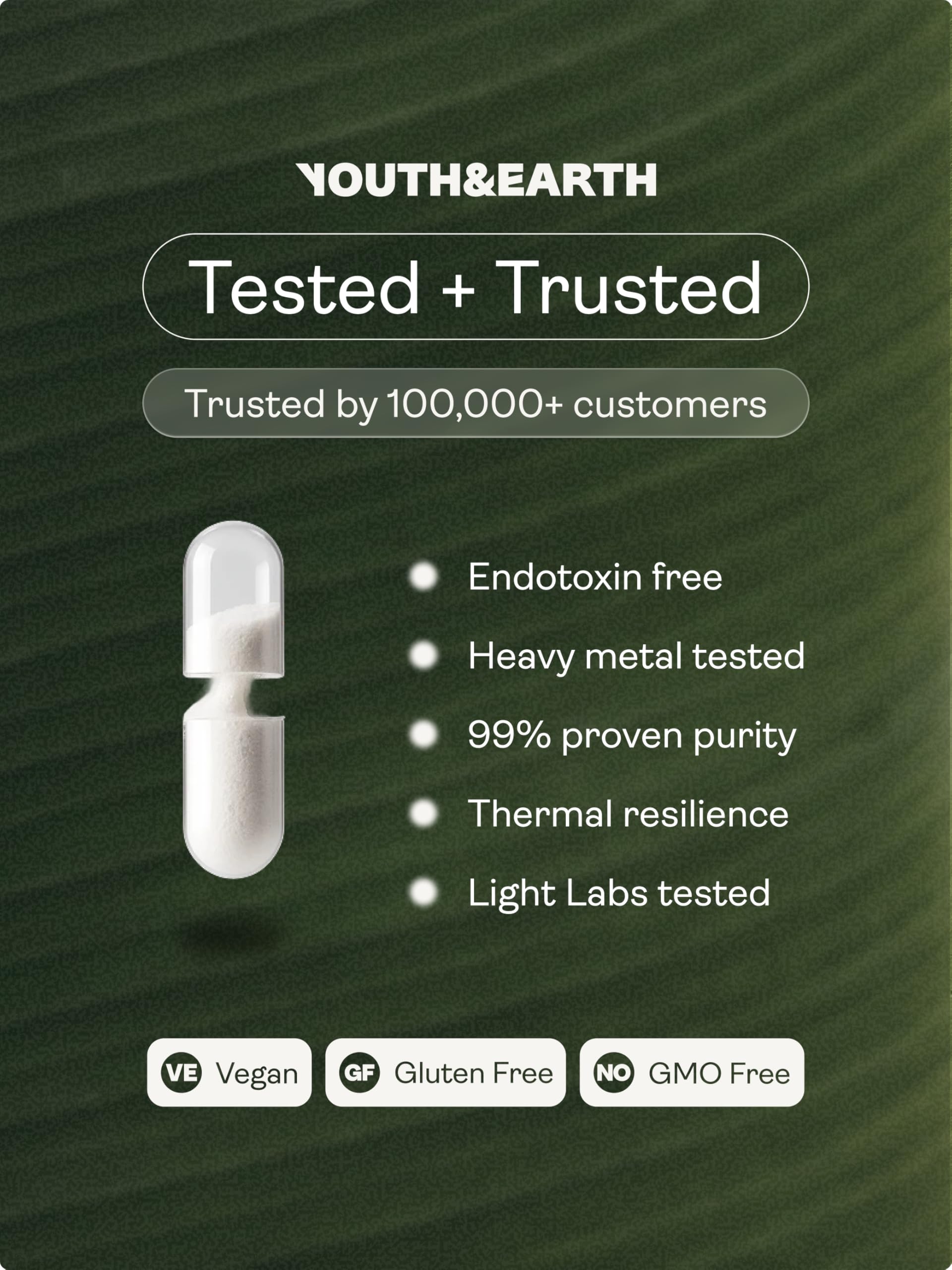 Youth & Earth NAD 250mg 60 Capsule