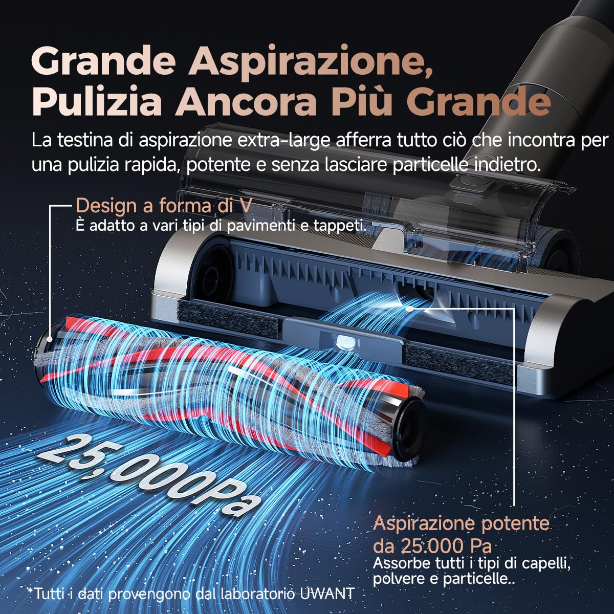 uwant Aspirapolvere Senza Fili Potente con Svuotamento Automatico V500 25000Pa CleanSync Leggero e Station Compatta Luce Verde 60° Micron Dust Detection Spazzola V Antigroviglio 5 Livelli Filtrazione