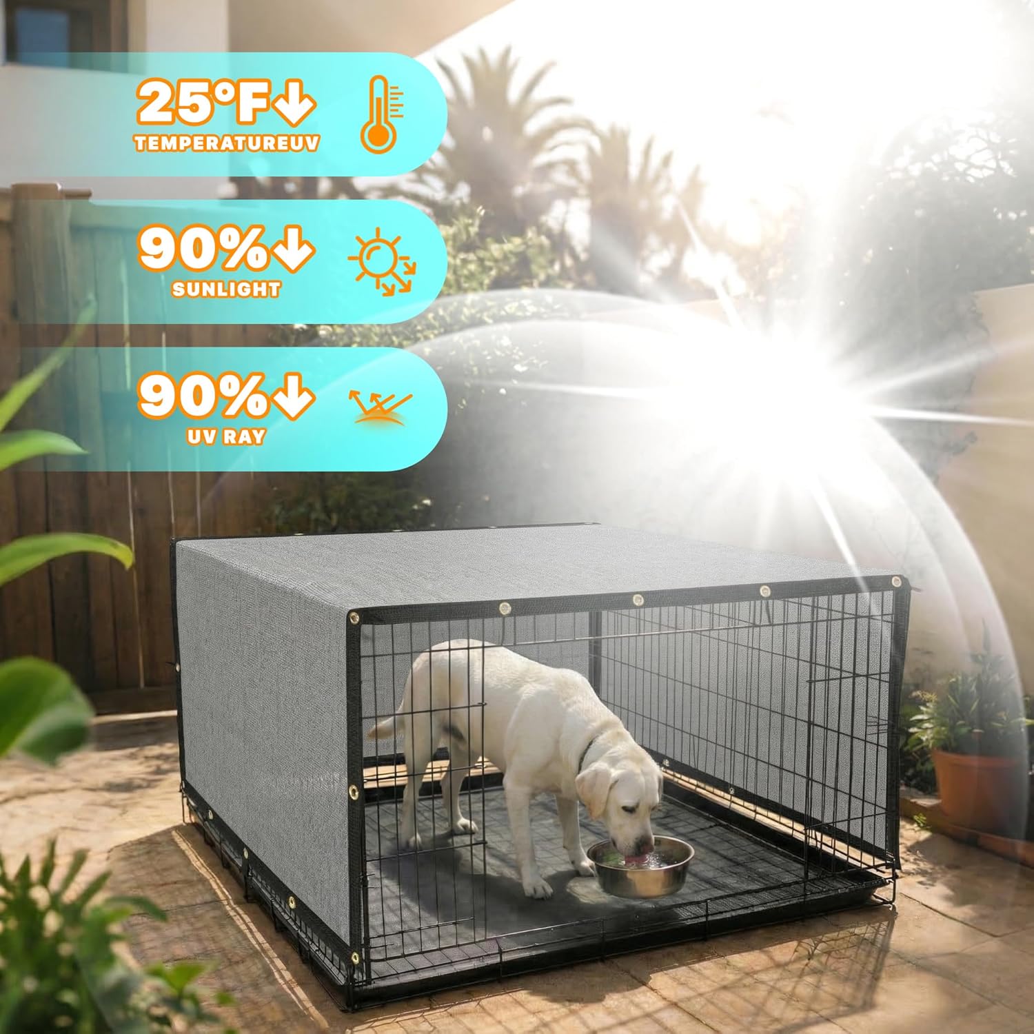 ShadeMart 90% UV Block Sun Shade Cloth for Dog Kennel Cover, 6' x 8' Grey Pet Playpen Sunshade with Grommets, Durable Mesh Tarp for Crate, Patio, Stable,Chicken Coop & Outdoor Privacy Screen.