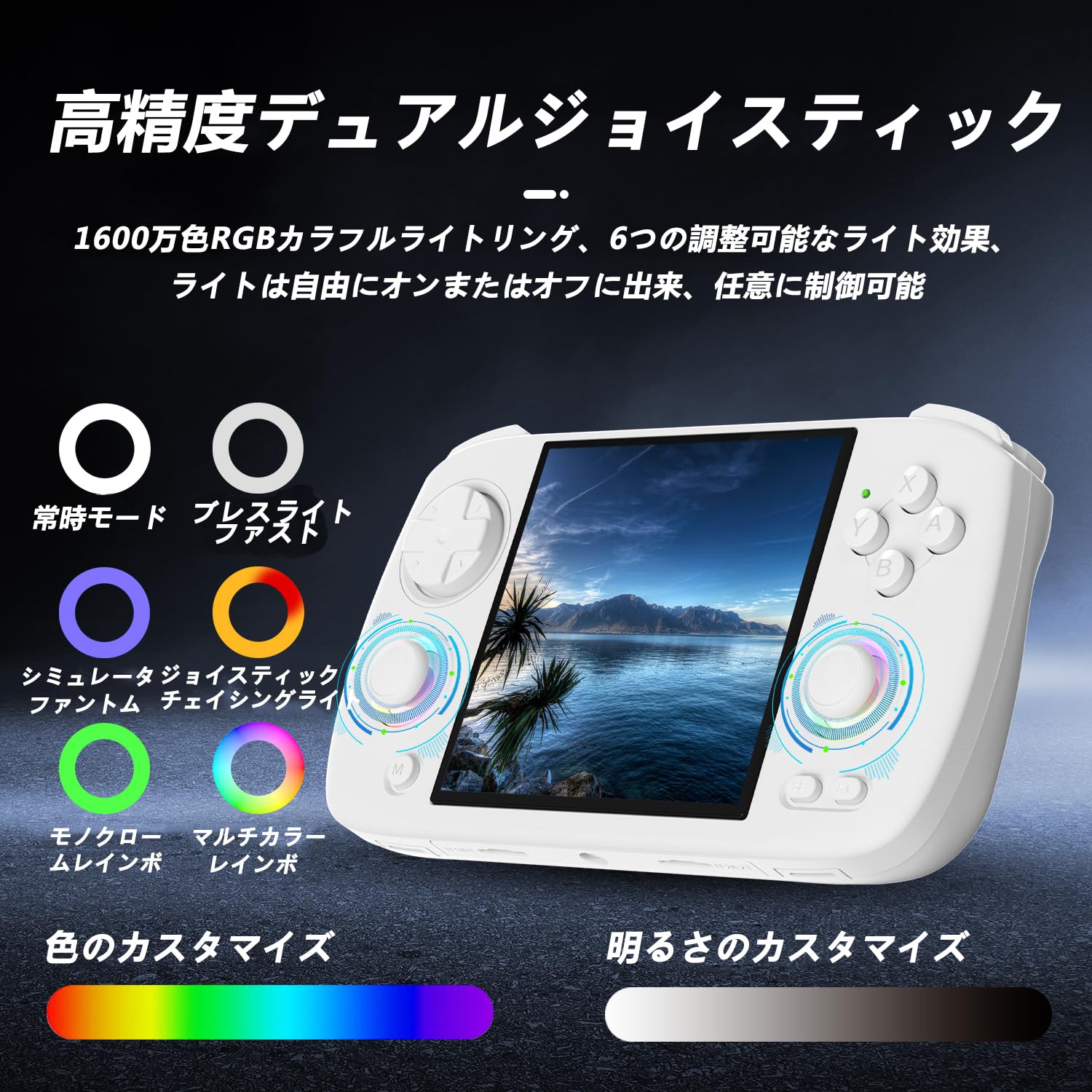 Amazon.co.jp: Anbernic RG CubeXX Whatsko ハンドヘルドゲーム