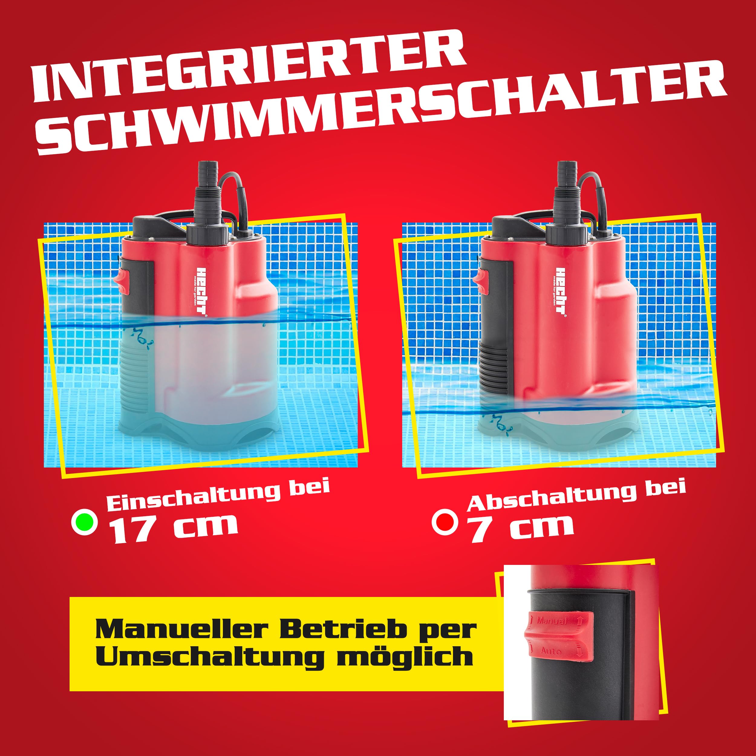 HECHT Tauchpumpe 750 W – 13 000 l/h Schmutzwasser & Klarwasser Automatik-Schwimmerschalter – Bis 9 m Förderhöhe - Wasserpumpe für Keller, Pool, Regentonne & Garten – zum Aus- & Abpumpen