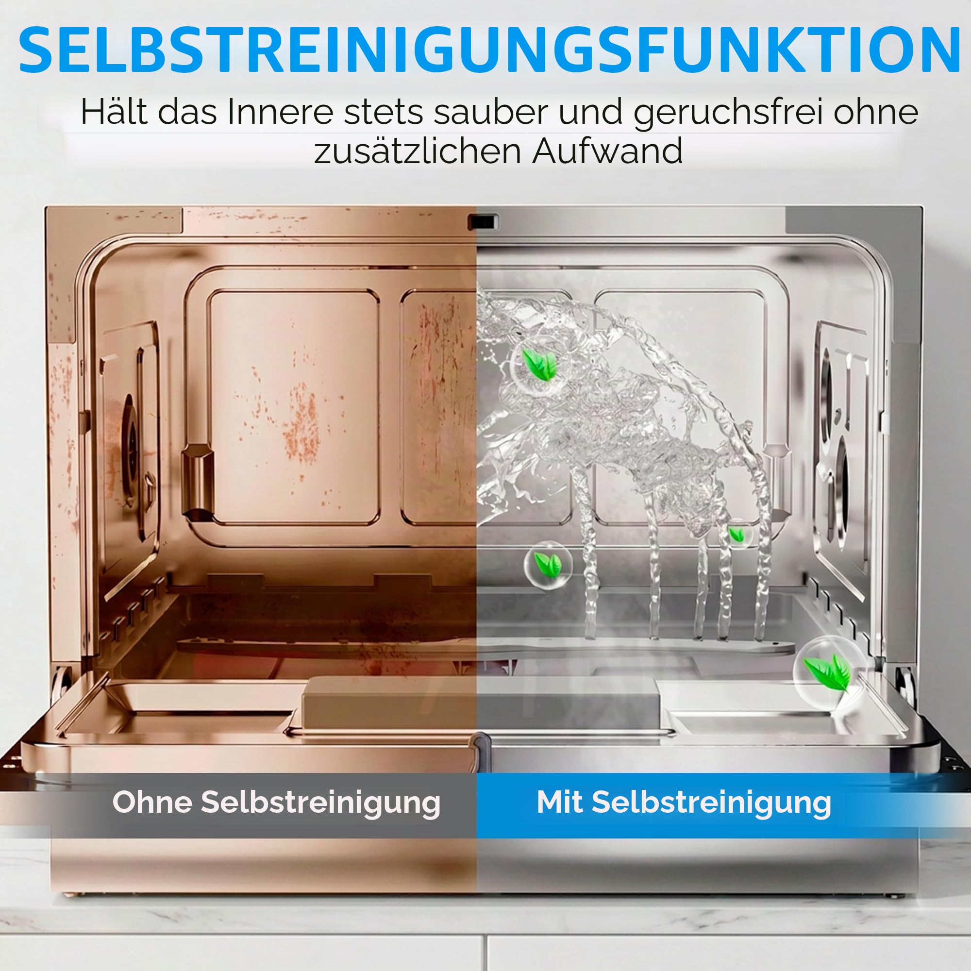 Midea Kleiner Geschirrspüler, Weiß, 55 cm, für 6 Personen, kompakt und tragbar, ohne Installation, Spülmaschine mit App Control, 6 Programme, antibakterieller Filter 49 dB, neues Modell