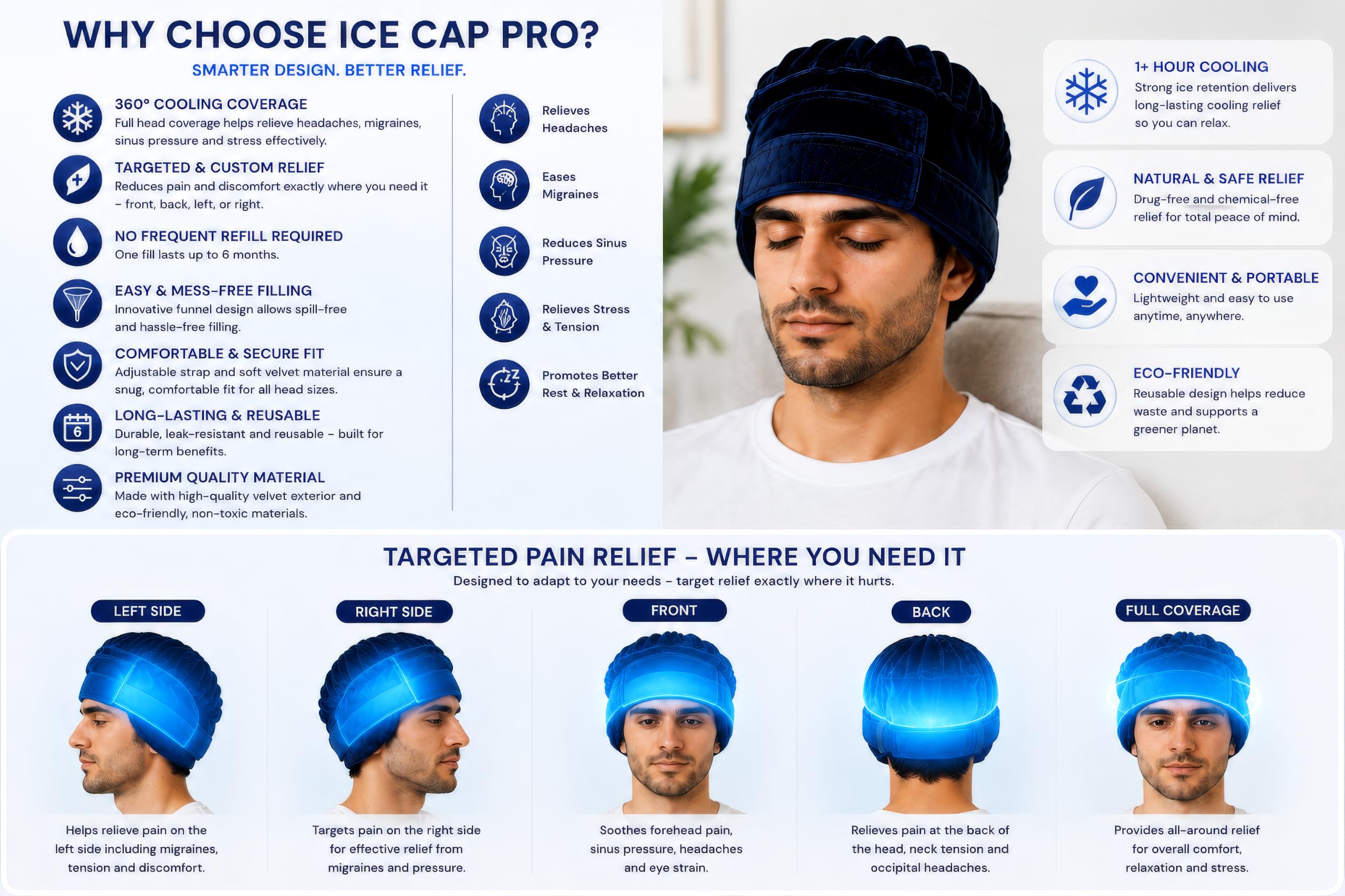 6 Month Warranty | Ice Cap Pro Refillable Ice Therapy Cap for Migraine Relief, Headache, Sinus Pressure & Stress | Men & Women | 4 Fill Ports for Targeted Left, Right, Front & Back Cooling | Adjustable Free Size — Amazon image 3