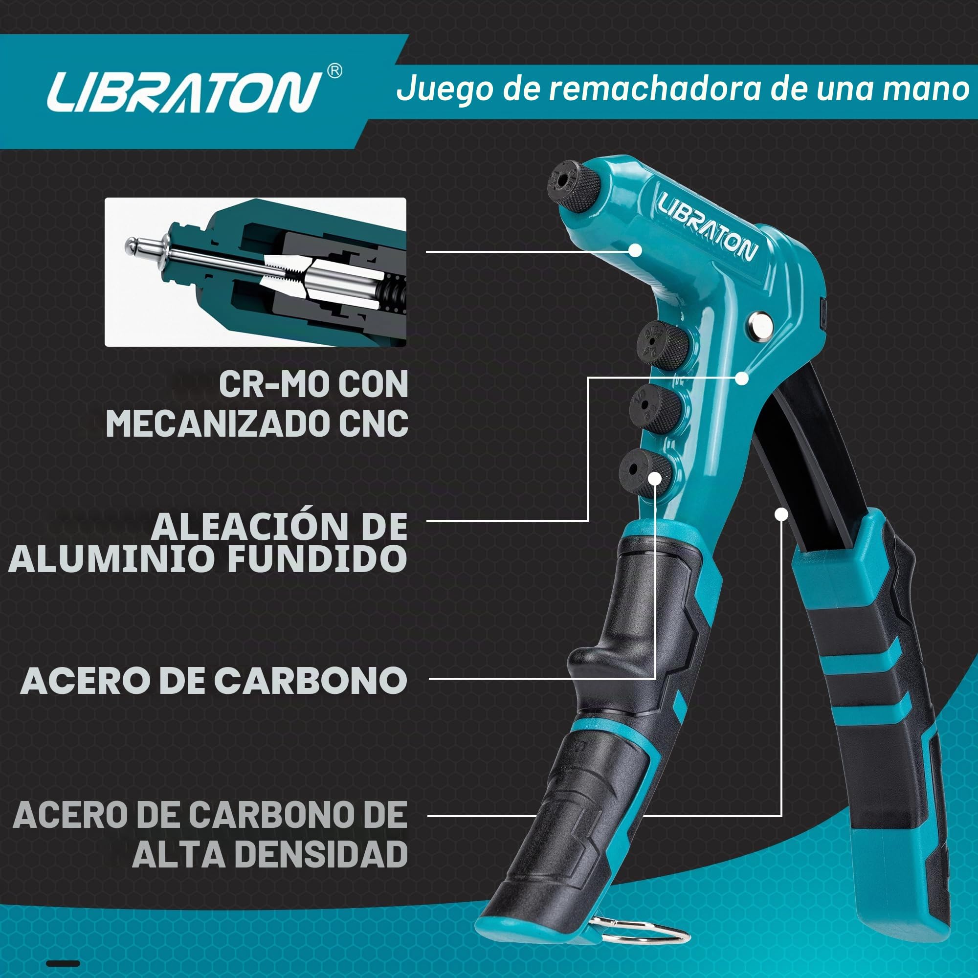 LIBRATON Remachadora Manual, Pistola Remachadora, Remachadora Profesional con 200 Remaches (2,4 mm/3,2 mm/4,0 mm/4,8 mm) y 4 Brocas HSS, para Metal, Madera y Plástico