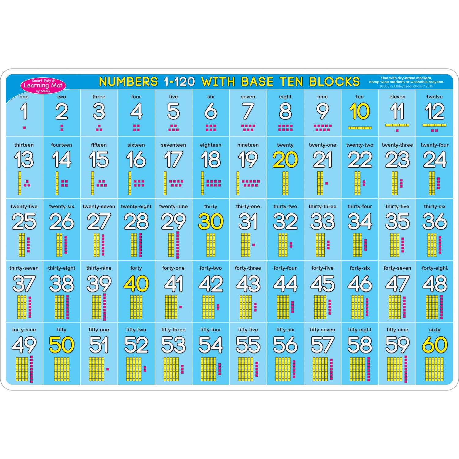 Ashley Productions Smart Poly Double-Sided Learning Mat, Base Ten 0-120