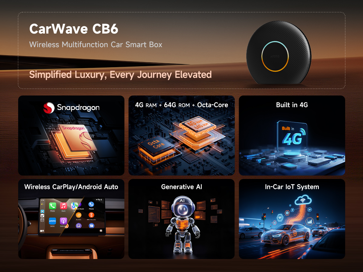 Amazon.com: CB6 AI Box CarPlay Support for YouTube/TikTok, 2025