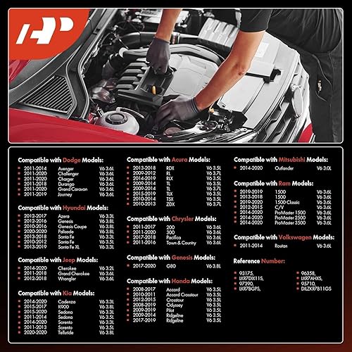 Miniatura 2 de A-Premium Bujías de platino iridio compatibles con Honda Accord, Jeep Grand Cherokee y Dodge Grand Caravan, Kia Sorento, Hyundai Santa Fe y Chrysler