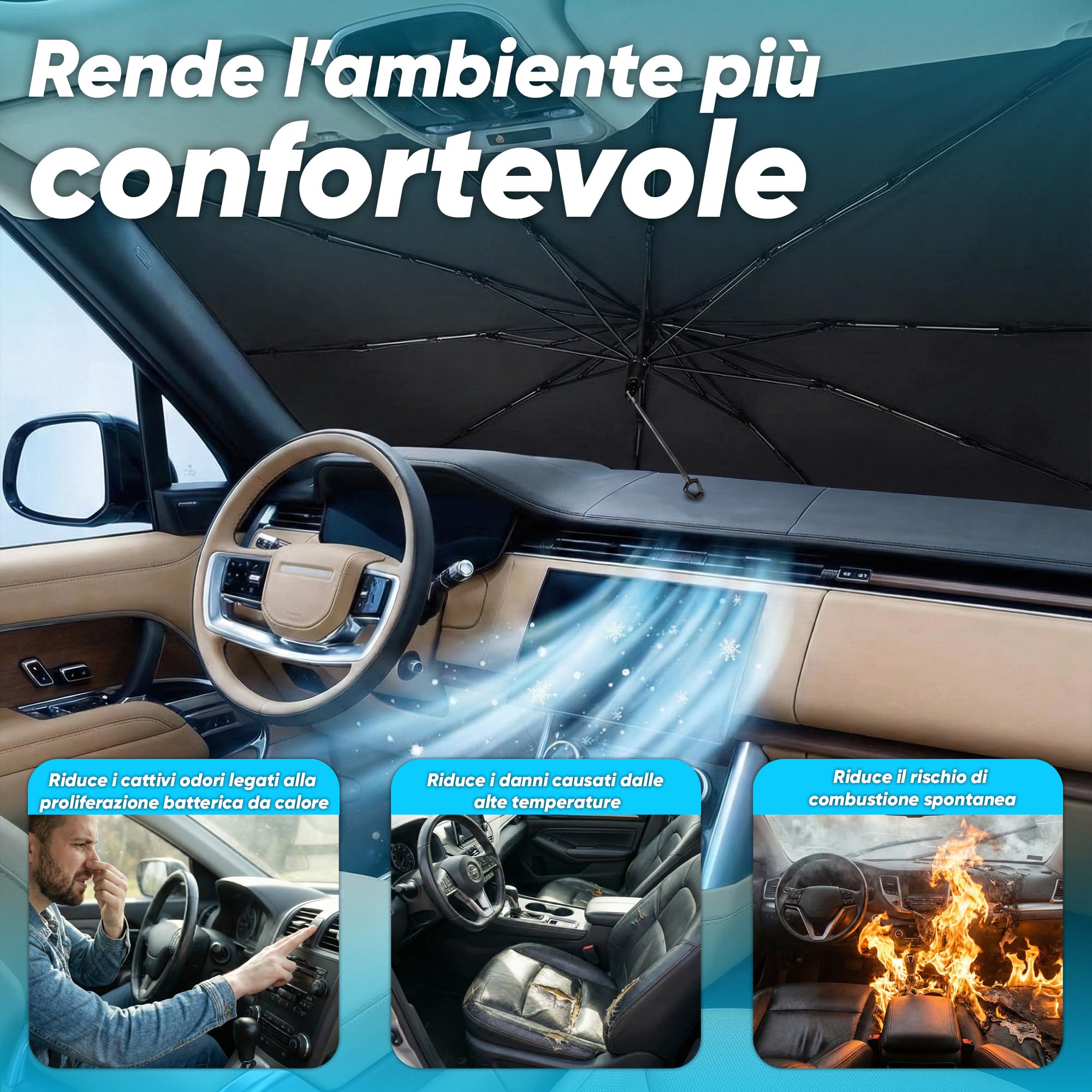 MAXITALY Ombrello Parasole Auto 138x75CM, Manico Pieghevole 360° Fibra Ossea, Parasole Auto Parabrezza Interno Fibra Riflettente Argento E Titanio, Ampia Compatibilità - Accessori Auto Premium