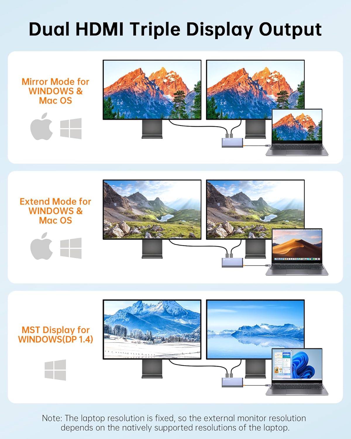 Novoo USB C Docking Station Dual HDMI Adapter, 8 in 1 Multi Display 4K with 2 HDMI,100W PD, 2 USB, TF Card USB-C 3.0 Hub Multiport Dongle Compatible with MacBook/Dell/HP/Lenovo Surface Laptops