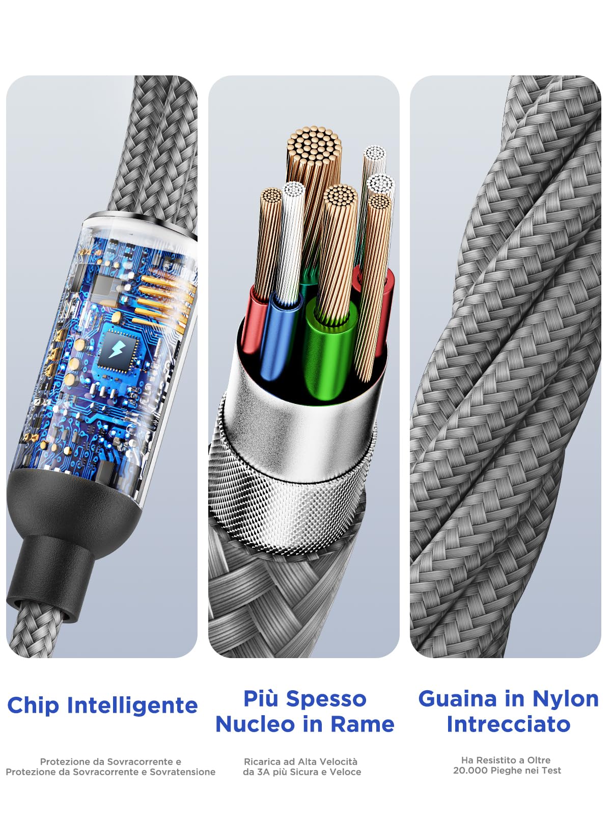 Multi Cavo di Ricarica,3 in 1 Multiplo Cavo USB Type-C 1.2M Ricarica Rapida Filo Caricabatterie Nylon Intrecciato Cavetto Micro USB Tipo C Lightning per Samsung iPhone Huawei Redmi OPPO Android LG PS5
