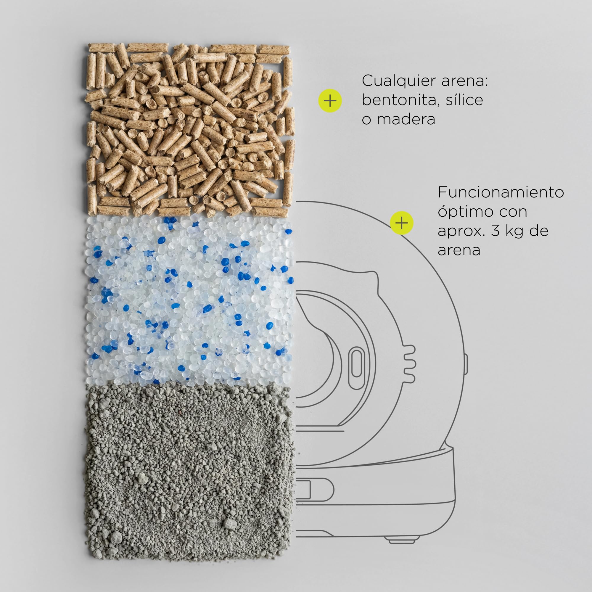 Pearl Arenero Automático Autolimpiable para Gatos, Control por App y WiFi, Sensores ToF 3D, Capacidad 72 L, Silencioso y Seguro, Incluye Alfombrilla, Bolsas y Eliminador de Olor, para 1-10 kg