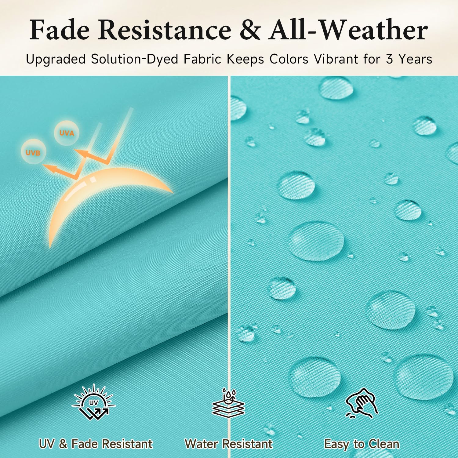 downluxe Bistro Chair Cushions for Patio Furniture, Water-Resistant Round Outdoor Chair Cushions Set of 2 with Non-Slip Ties, 15" x 15", Teal