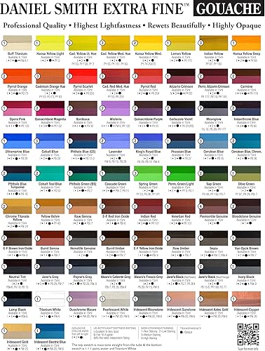 Miniatura 3 de Daniel Smith Gouache Hansa - Pintura de luz amarilla, 1 unidad (paquete de 1)