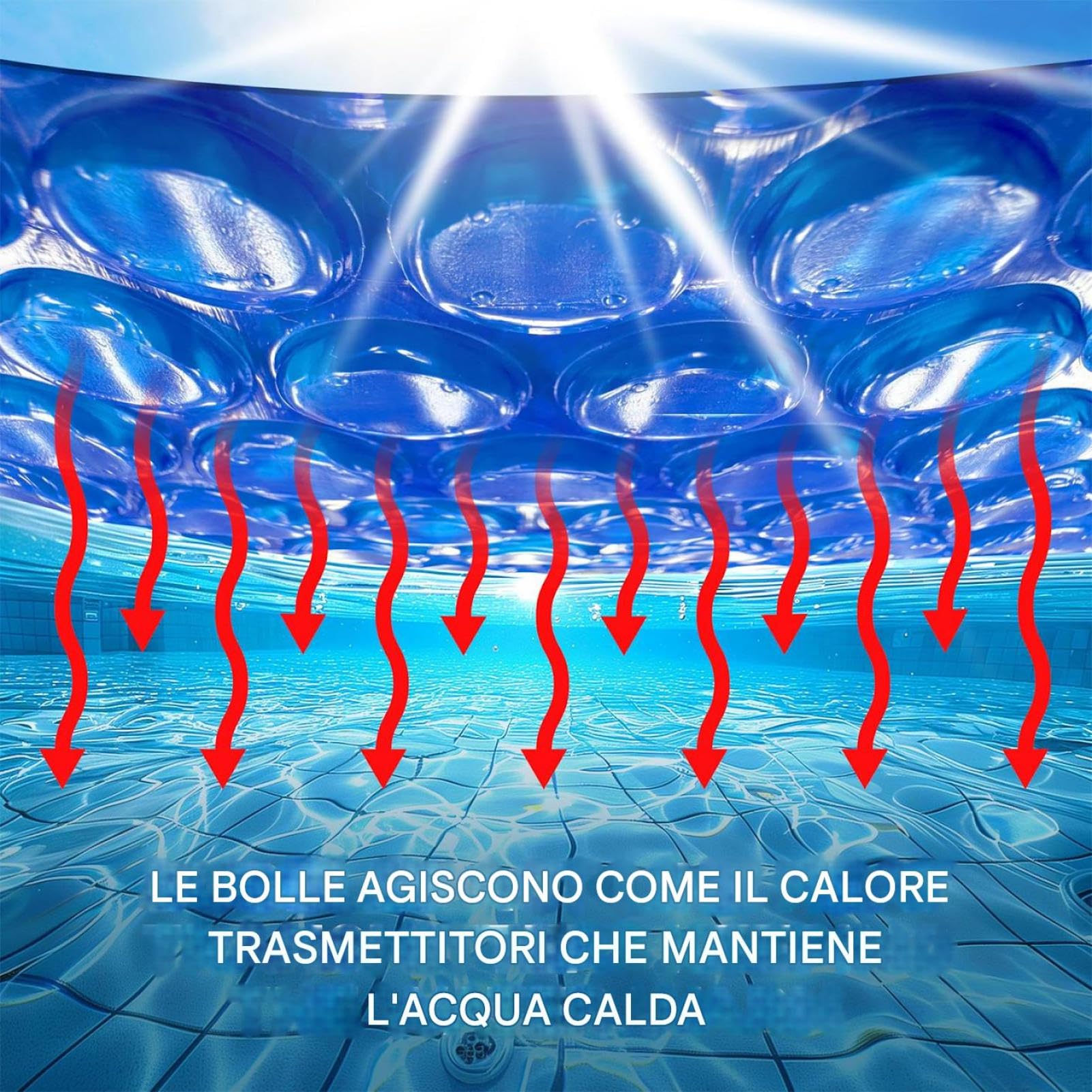 Cubierta para piscinarotonda – Hoja protectora recortable, material PE resistente, protección para piscina, de verano invierno al aire libre con ajuste ajustable | cubierta para piscina