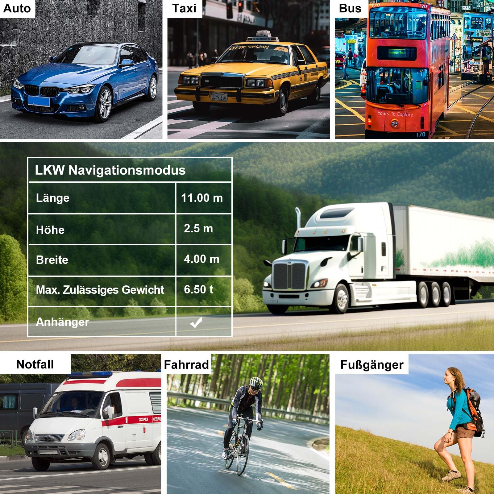 GPS Navigationsgerät für Auto und LKW 2024 - 7 Zoll Navigation mit Europa UK 52 Karten, Lebenslang Kostenloses Kartenupdate, Blitzerwarnung, Sprachführung, POI, Fahrspur