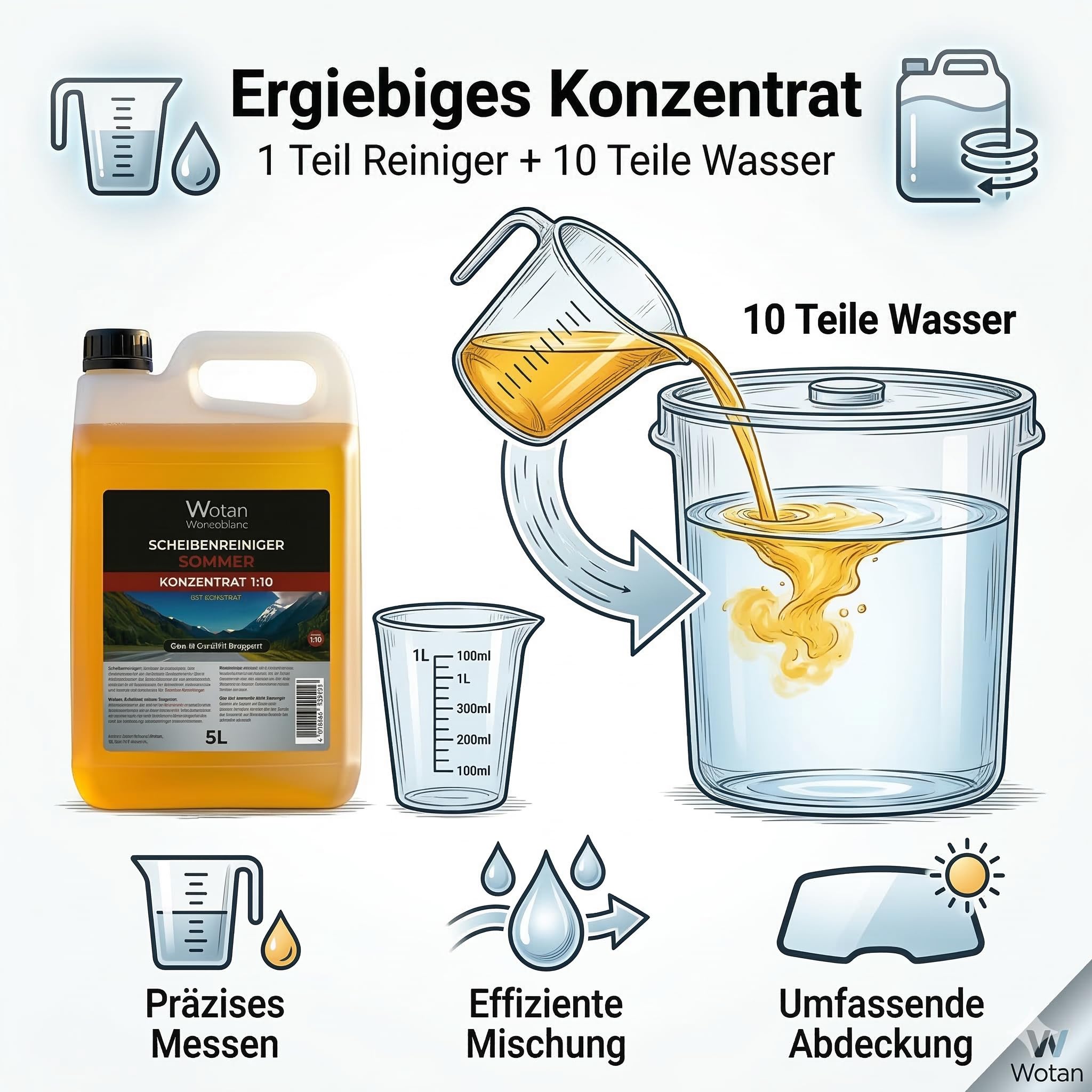 Wotan's 20L Scheibenreiniger Konzentrat 1:10 (Ergibt 200L) - Sommer Insektenlöser | streifenfrei – getestet "Premiumqualität aus Deutschland" | polycarbonatverträglich und Fächerdüsengeeignet