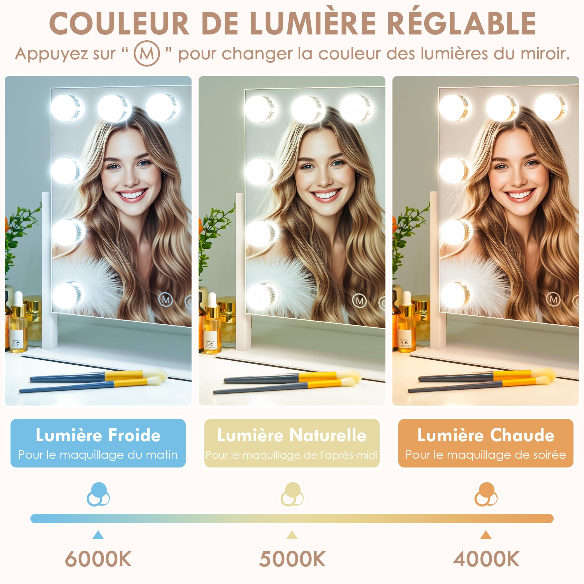 Sucedey Miroir de Maquillage avec Lumières LED, 46 x 36 cm – Miroir Hollywood 3 Modes de Couleur & Luminosité Réglable, Miroir Détachable 10x Zoom, Rotation 360° (Blanc)